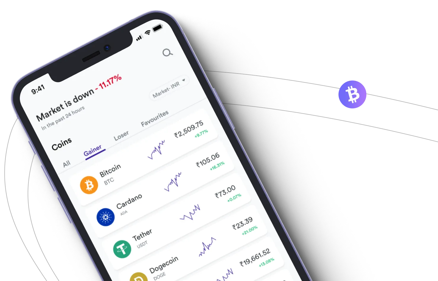 Immediate Phoenix - Take advantage of the cryptocurrency markets and earn with Immediate Phoenix