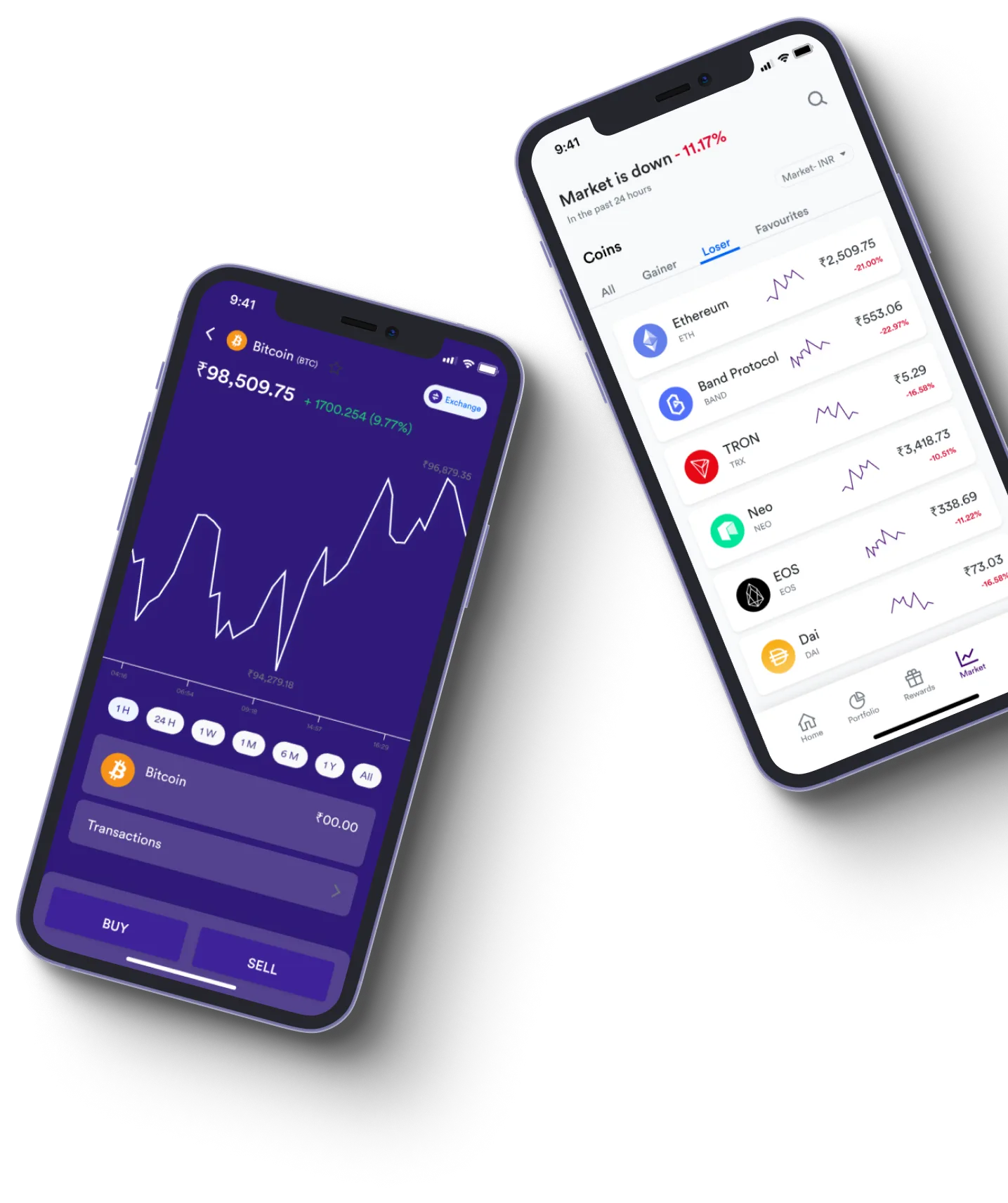 Immediate Phoenix - What exactly is online trading?